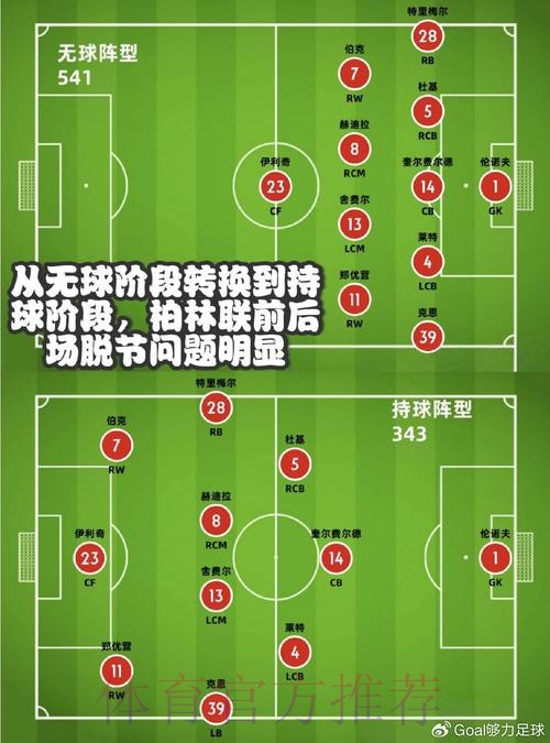 世界杯盘口分析策略：全景解读与实战要点
