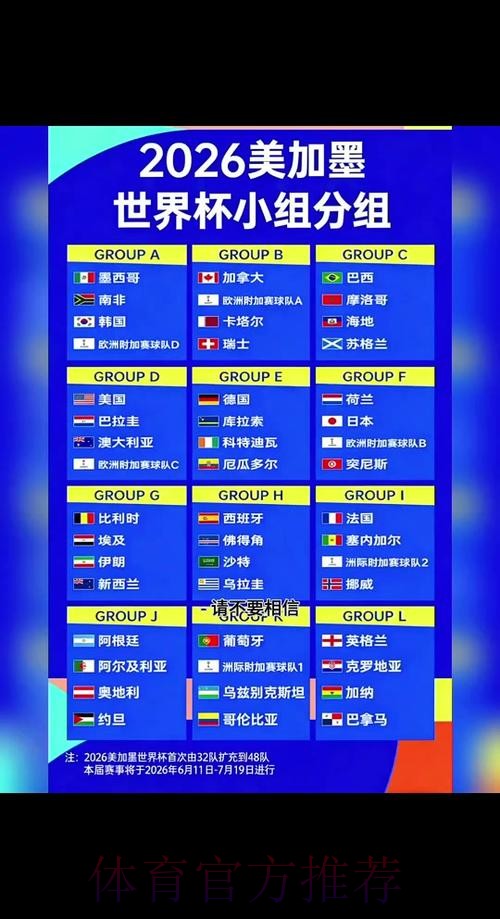 2026世界杯投注前瞻与制胜策略指南