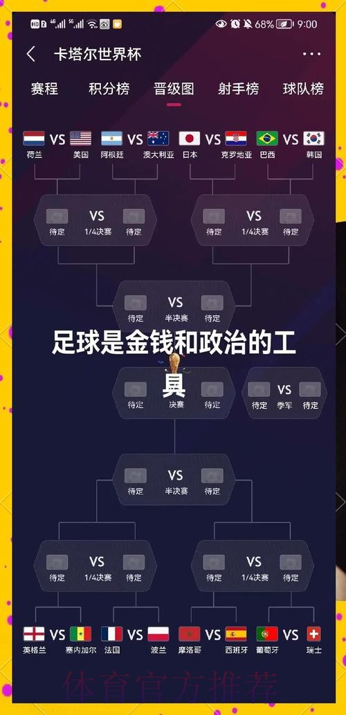 2026世界杯投注前瞻与制胜策略指南