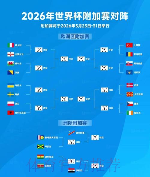 2026世界杯投注前瞻与制胜策略指南