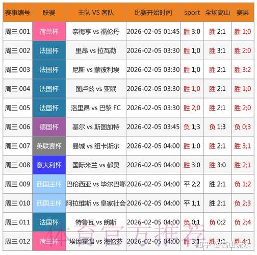 世界杯官方博彩平台深度解析