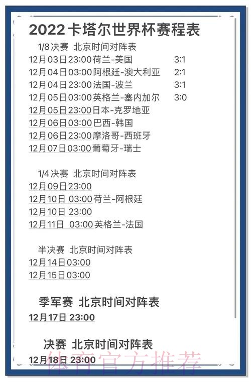 世界杯比分预测全攻略：完整教程与官方网站链接